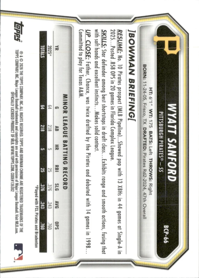 Wyatt Sanford card back