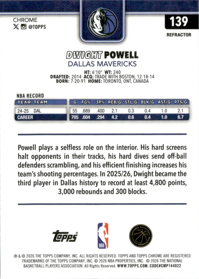Dwight Powell card back