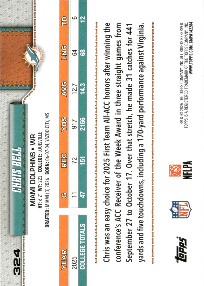 Chris Bell card back