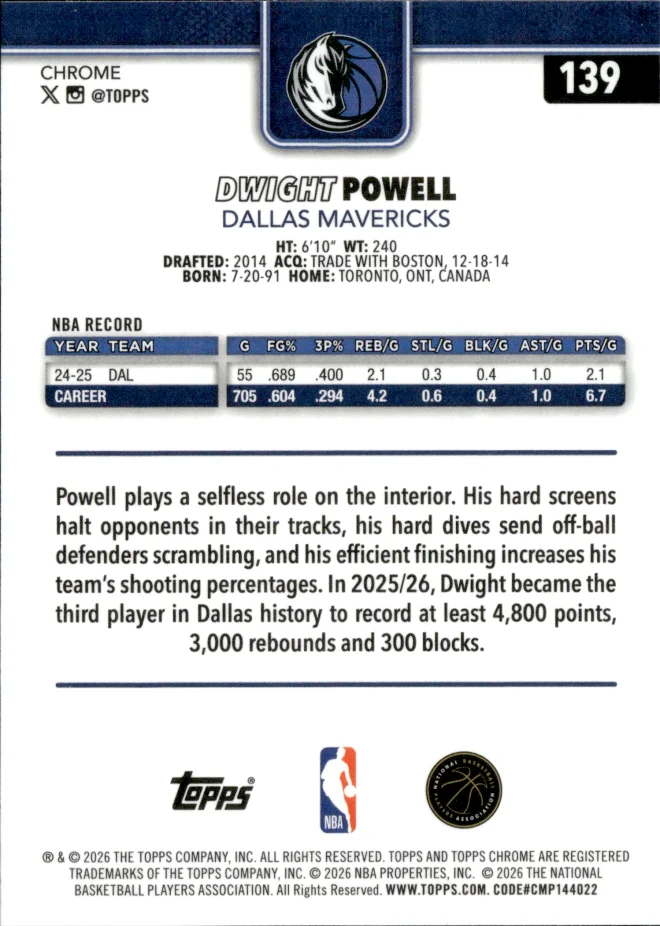 Dwight Powell card back