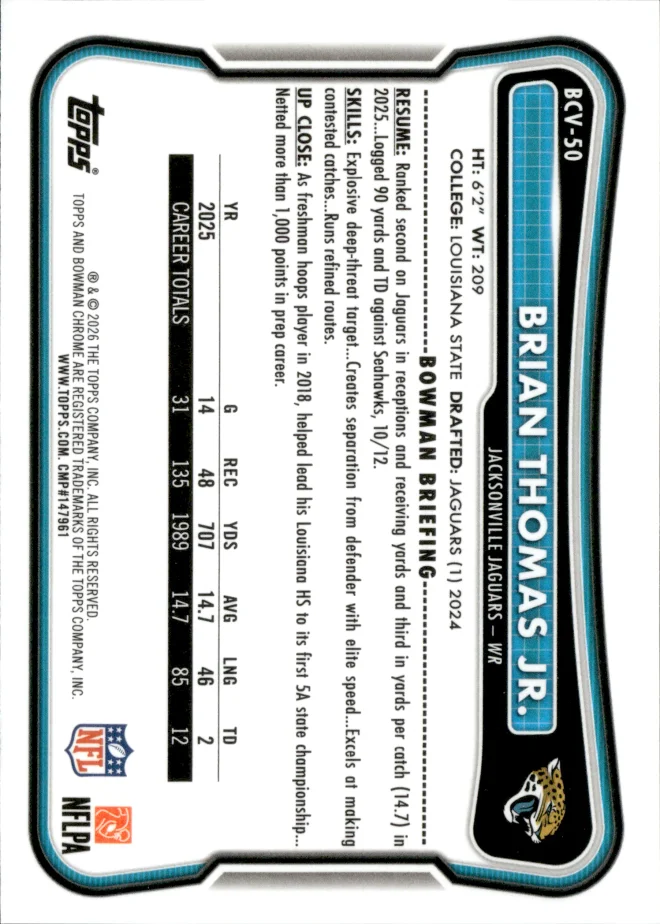 Brian Thomas Jr. card back