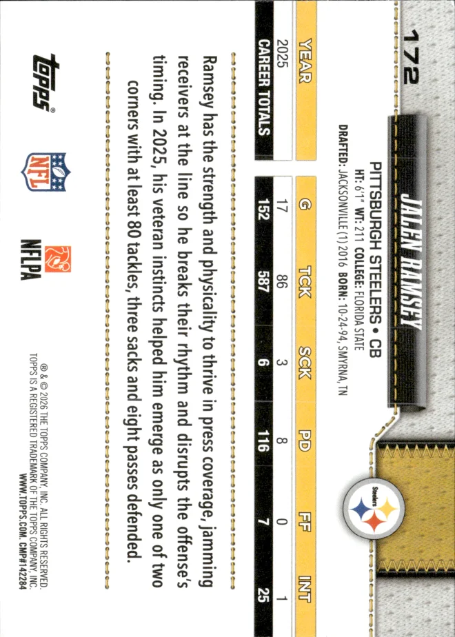 Jalen Ramsey card back