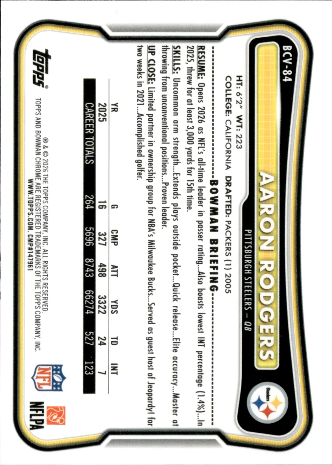 Aaron Rodgers card back