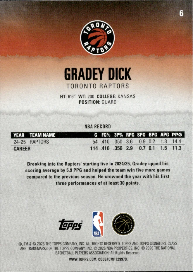 Gradey Dick card back