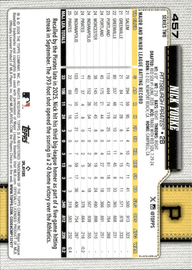 Nick Yorke card back