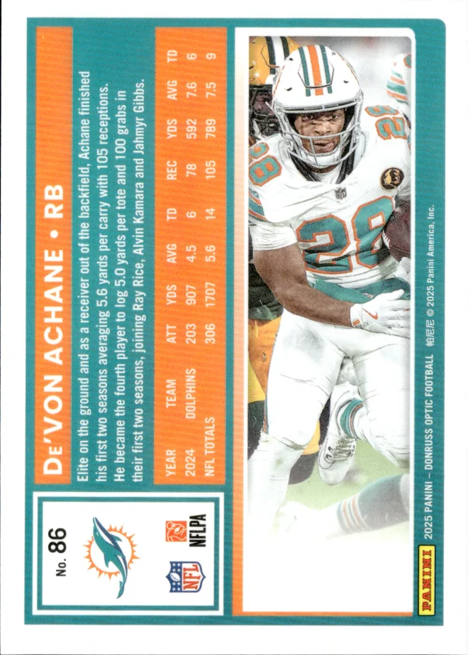De'Von Achane card back