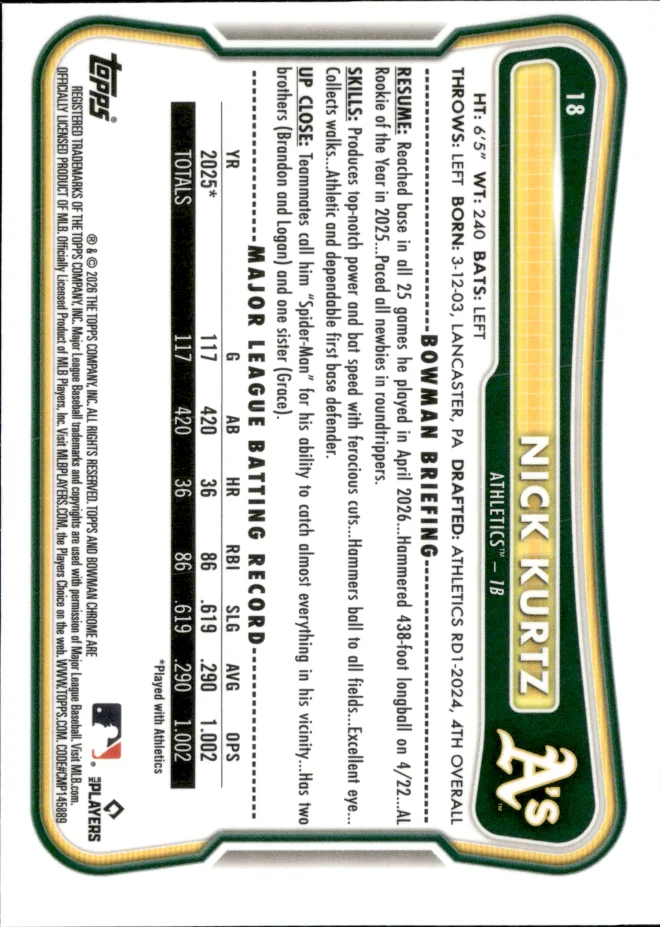 Nick Kurtz card back