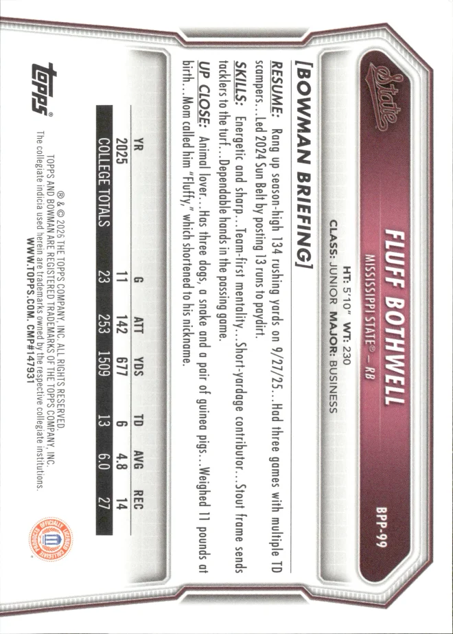 Fluff Bothwell card back