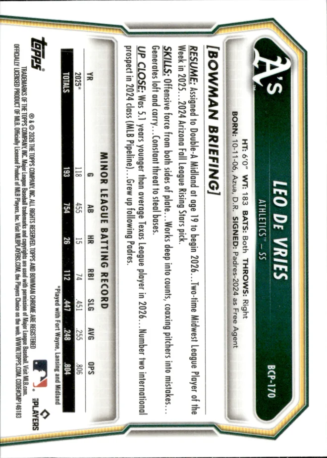 Leo De Vries card back