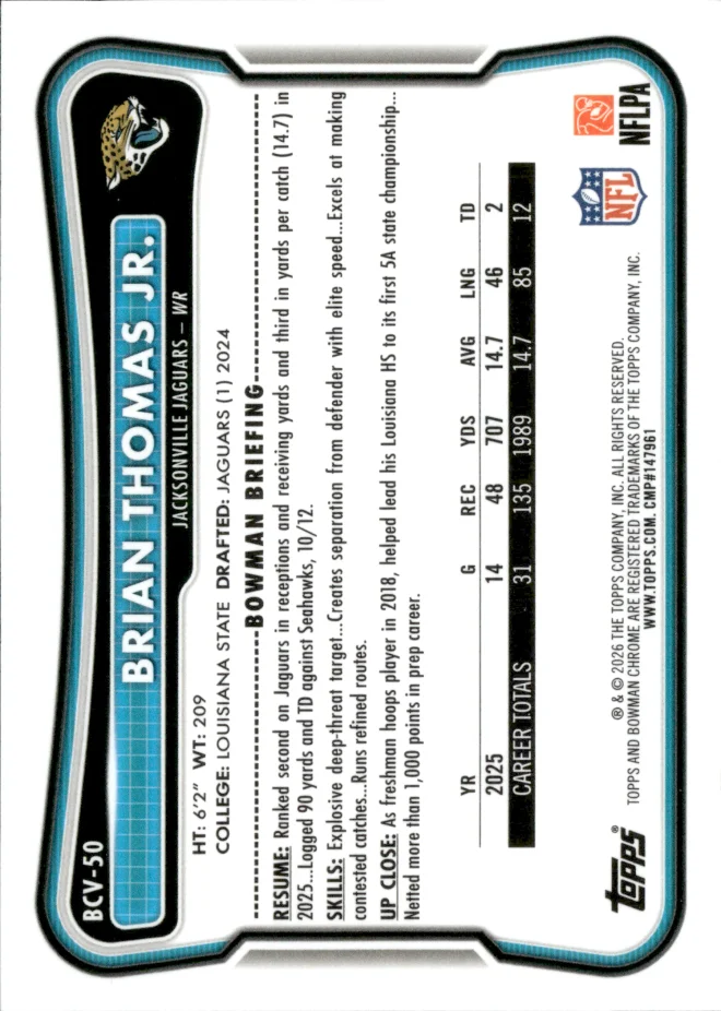 Brian Thomas Jr. card back