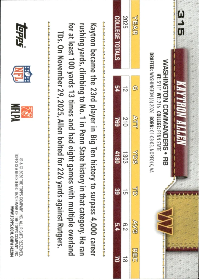 Kaytron Allen card back