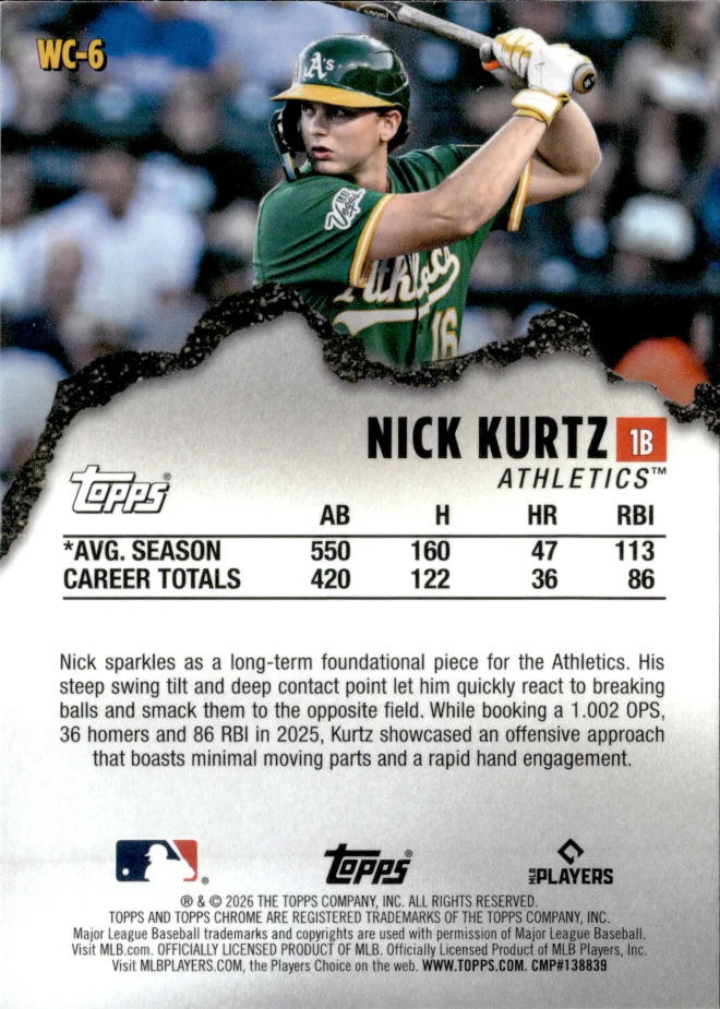 Nick Kurtz card back