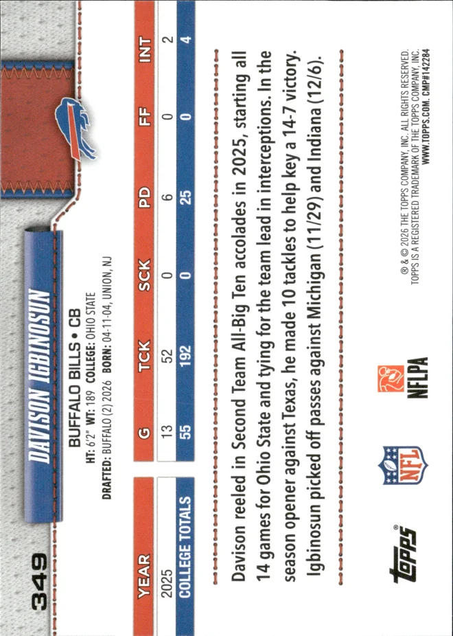 Davison Igbinosun card back