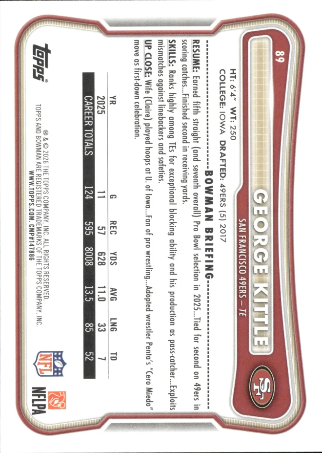 George Kittle card back