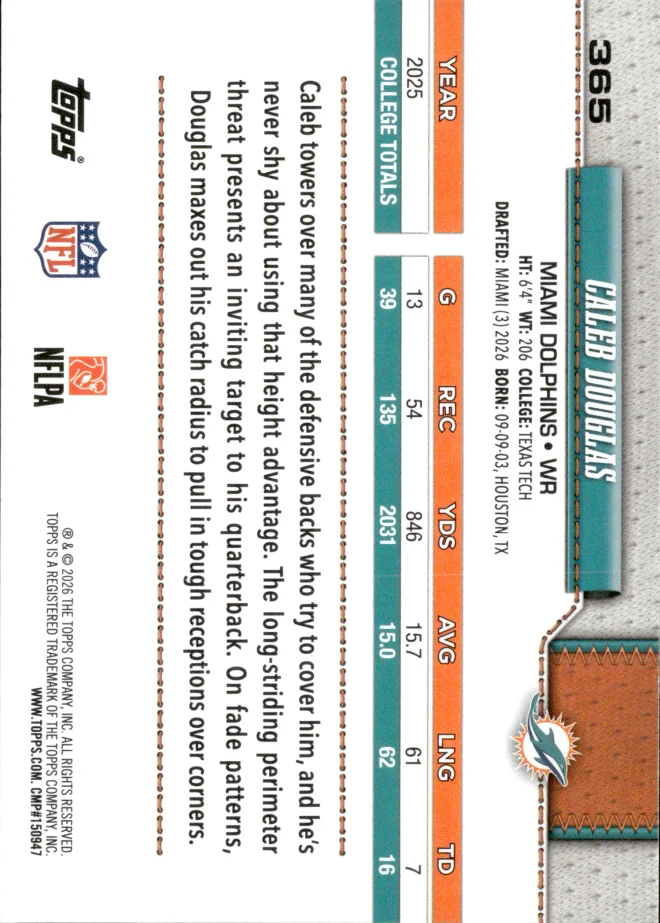 Caleb Douglas card back