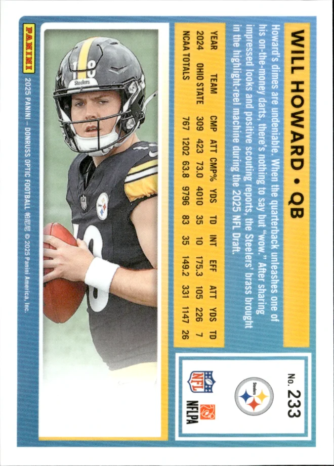 Will Howard card back