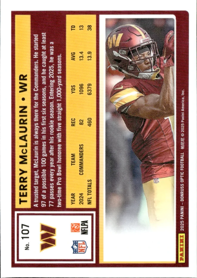 Terry McLaurin card back