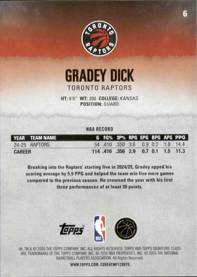 Gradey Dick card back