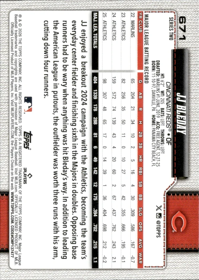 JJ Bleday card back