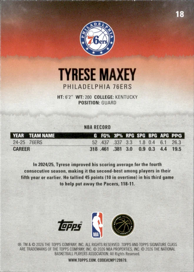 Tyrese Maxey card back
