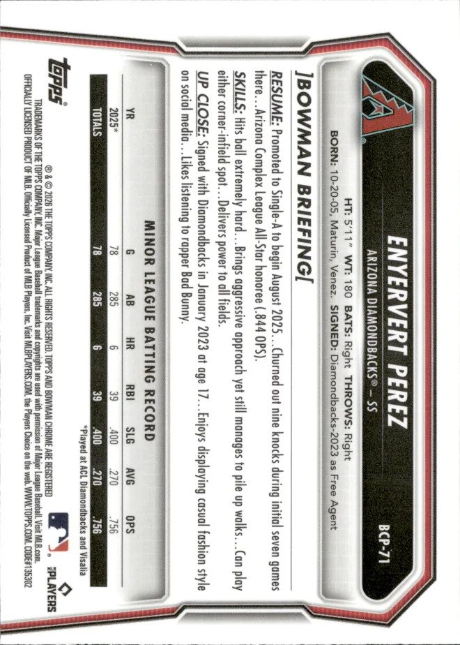 Enyervert Perez card back