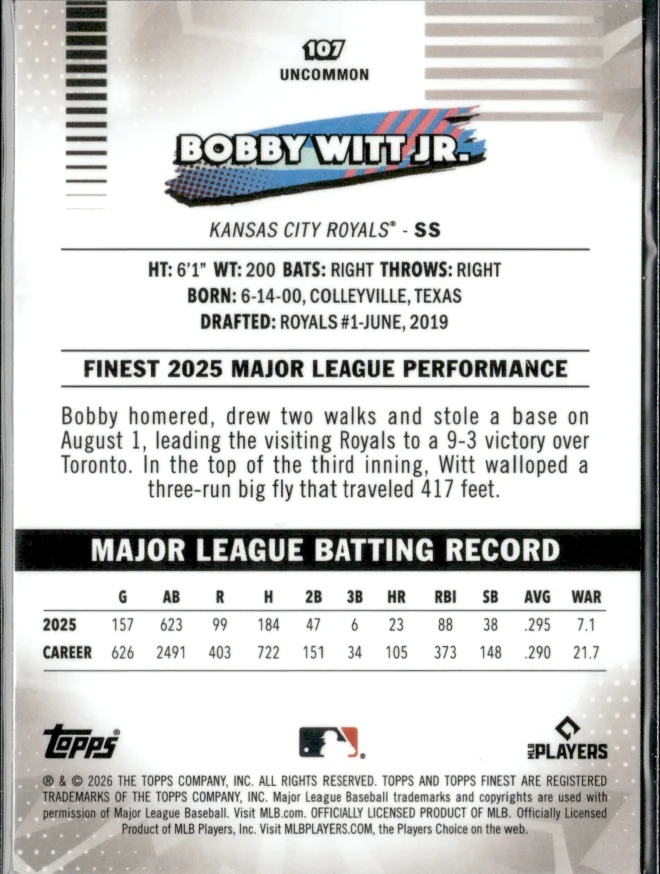Bobby Witt Jr. card back