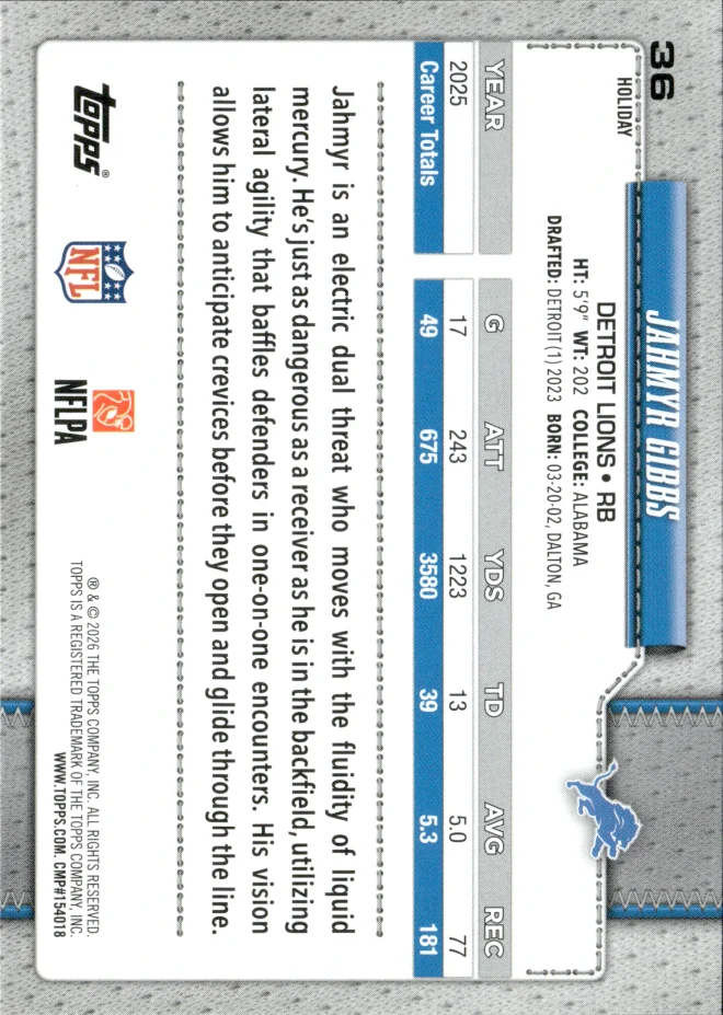 Jahmyr Gibbs card back