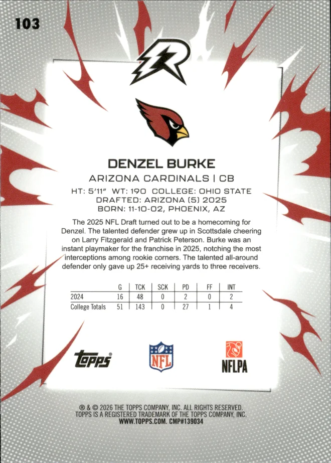 Denzel Burke card back