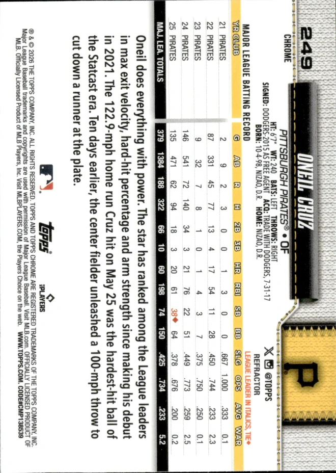 Oneil Cruz card back