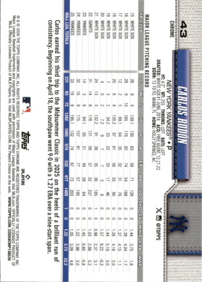 Carlos Rodón card back