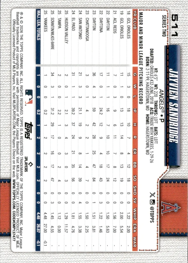Jayvien Sandridge card back