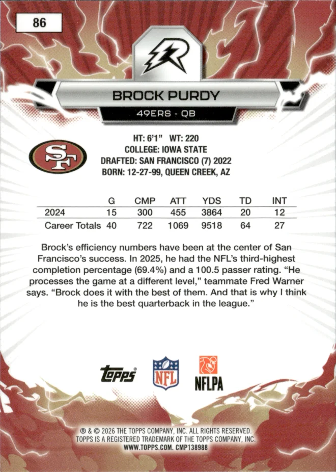 Brock Purdy card back