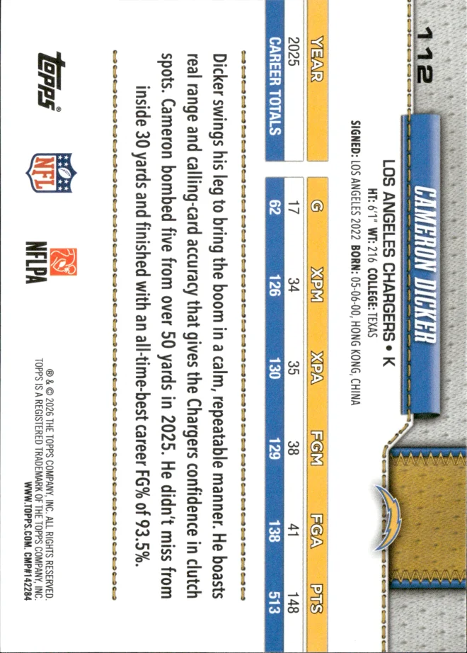 Cameron Dicker card back