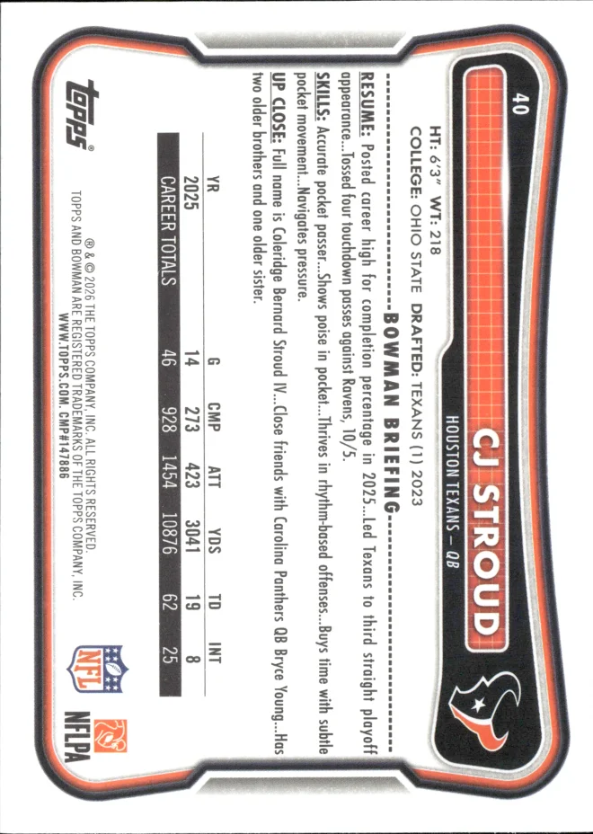 C.J. Stroud card back