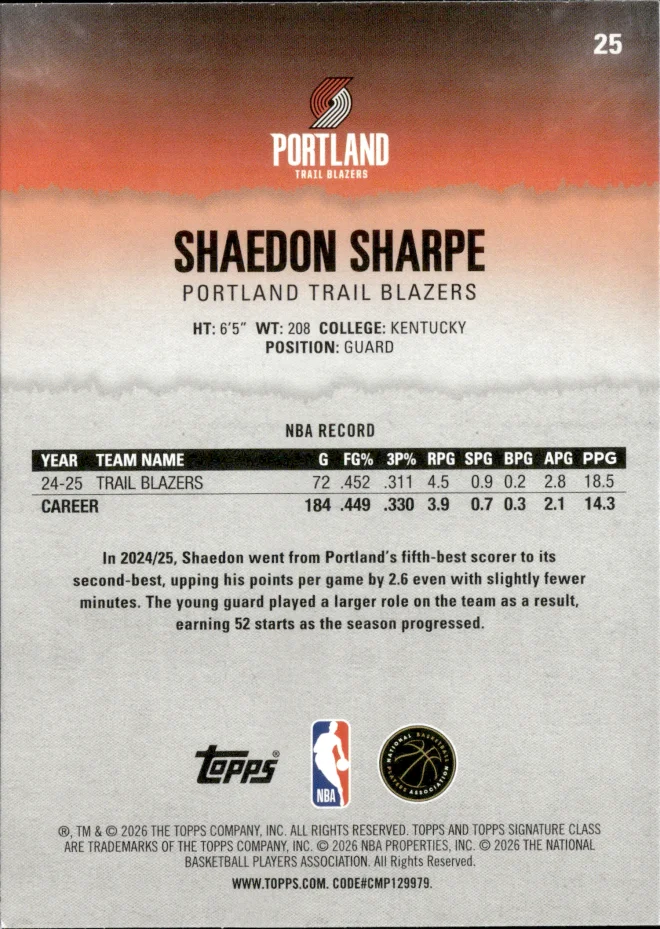 Shaedon Sharpe card back