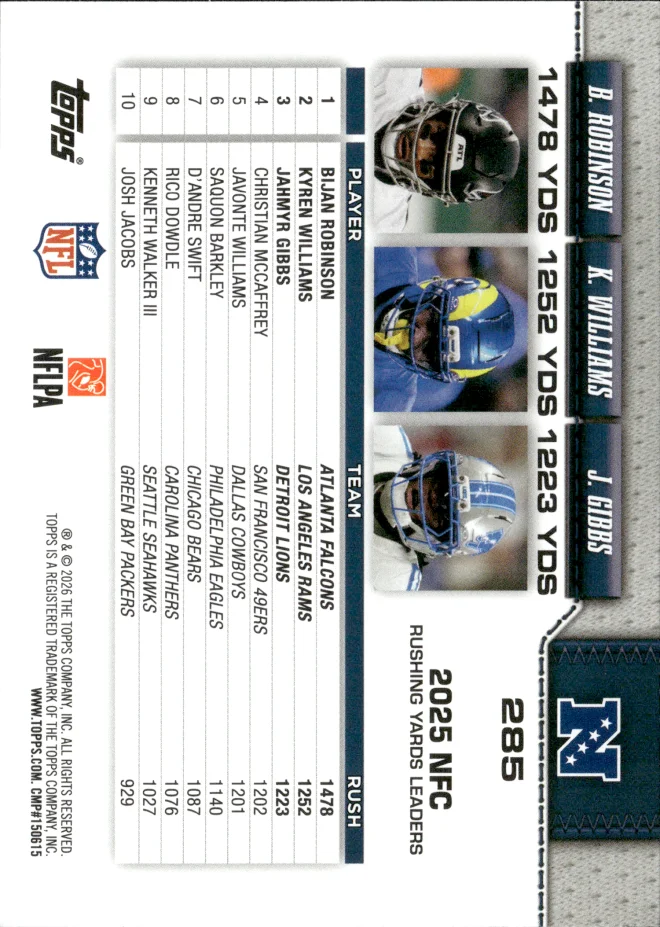 Bijan Robinson / Kyren Williams / Jahmyr Gibbs card back