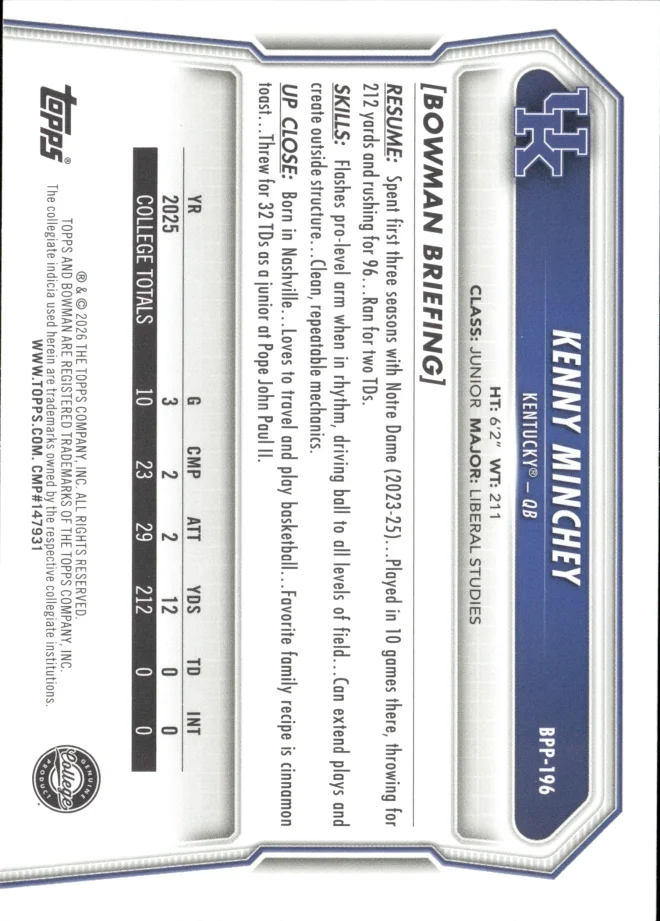 Kenny Minchey card back