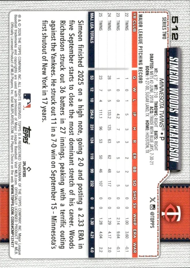 Simeon Woods Richardson card back