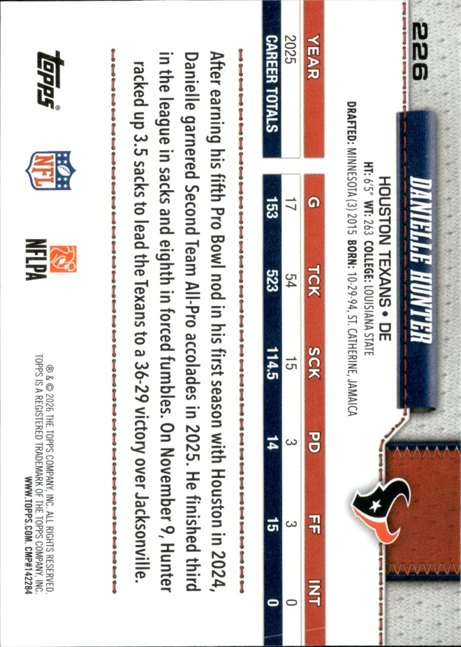 Danielle Hunter card back