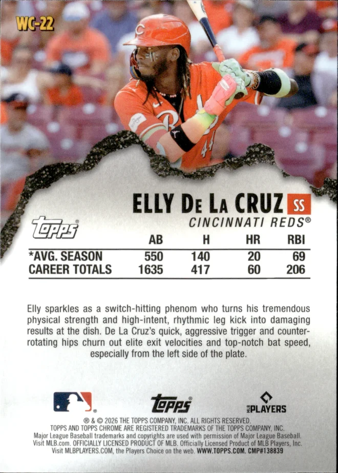 Elly De La Cruz card back