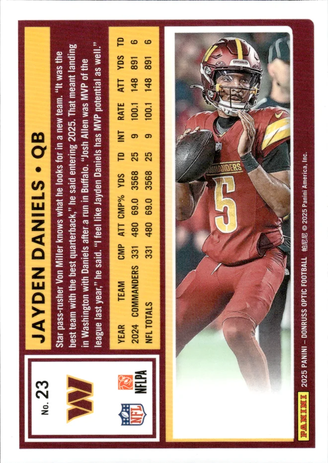 Card 1 card back