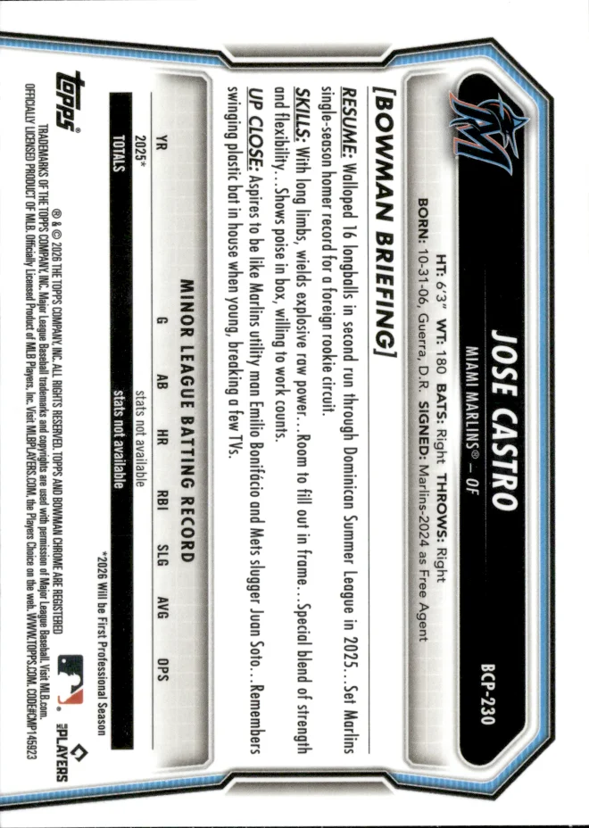 Jose Castro card back