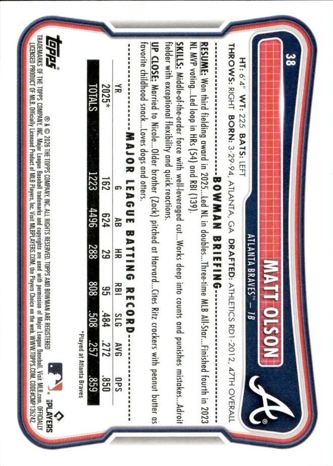 Matt Olson card back