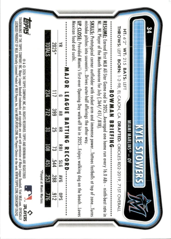 Kyle Stowers card back