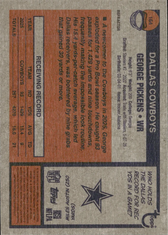 George Pickens card back