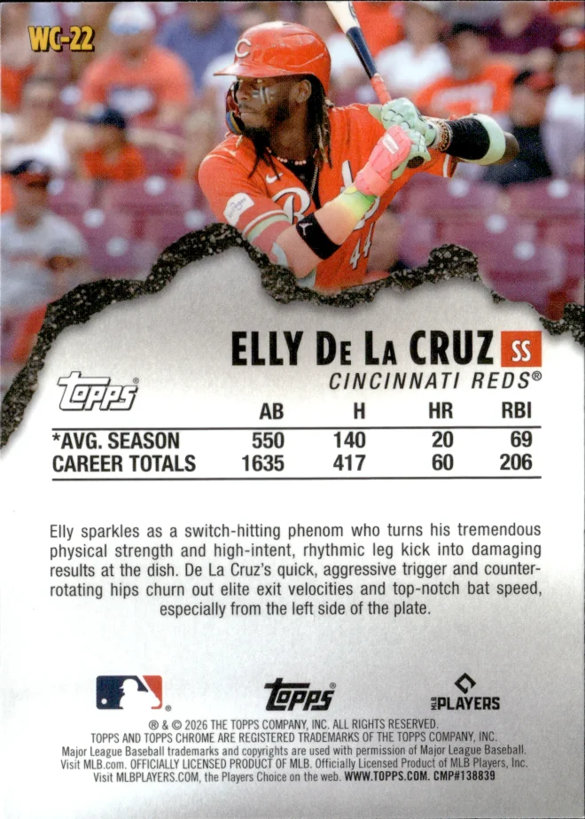 Elly De La Cruz card back