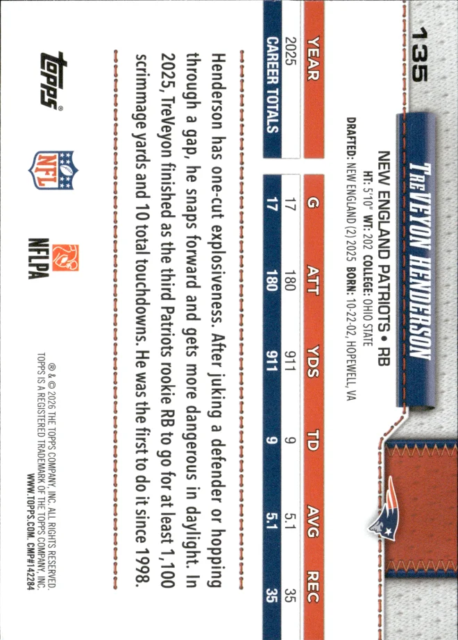 TreVeyon Henderson card back
