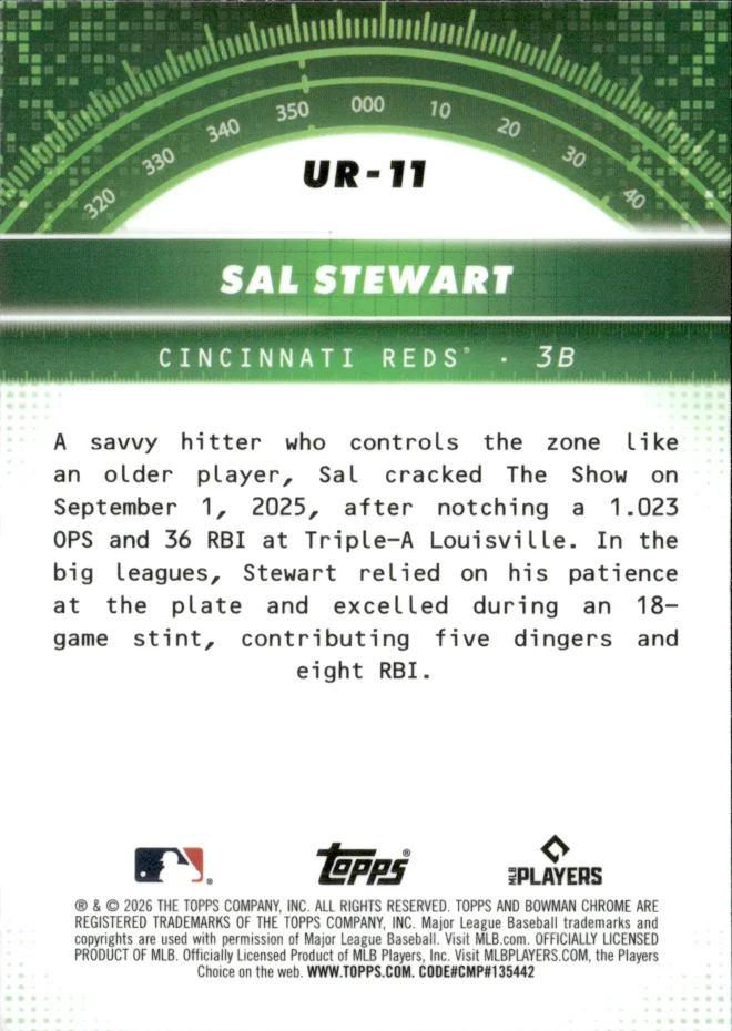 Sal Stewart card back