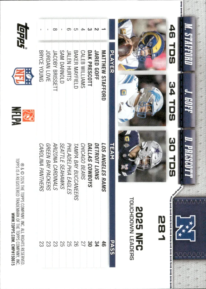 Matthew Stafford / Jared Goff / Dak Prescott card back
