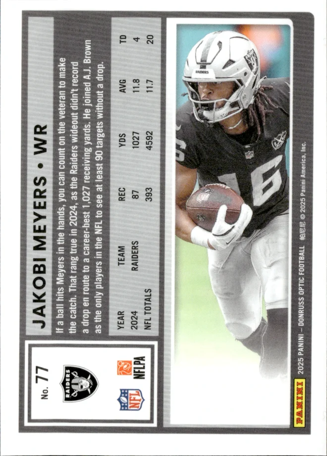 Jakobi Meyers card back